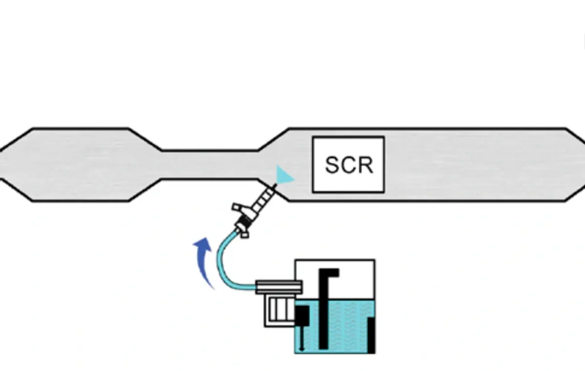 NOx sensor diagram